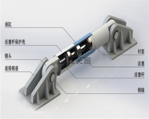 哈密黏滞阻尼器